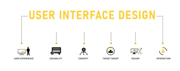 User interface banner web icon vector illustration concept with icon and symbol of user experience, useability, target group, concept, and interaction on a white background 