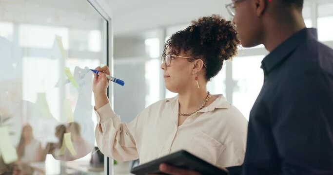 Business people, glass and writing with sticky notes for problem solving, brainstorming and mind map. Office, employees and tablet with planning for presentation, meeting or research project together