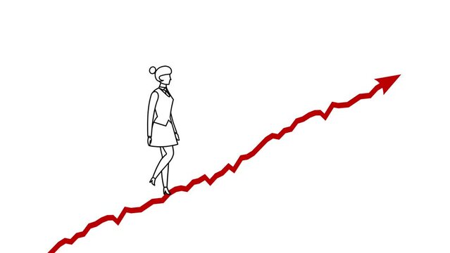 Whiteboard cartoon businesswoman going up red chart graph animation. Business linear metaphor of progress, success, career advancement, climbing up career ladder or stairs.
