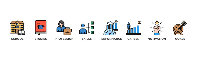 Apprenticeship banner web icon vector illustration concept with icon of school, studies, profession, skills, performance, career, motivation and goals	