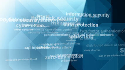 Cyber secure texts background protecting digital data from cyber attacks and data leakage