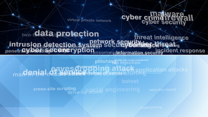 Cybersecurity safeguarding secure communication and network security in background of cyber attacks and cybercrime