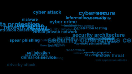 Security of cyber secure texts on black background for digital technology and online safety template