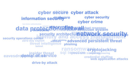 Cyber secure texts on white background enhancing creative ideas for secure network and online protection