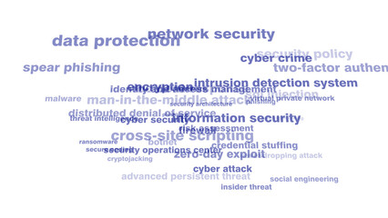 Cybersecurity protecting technology and data privacy with secure design theme on white background