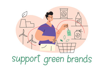 Obraz premium Sustainable food composition, eco products icons, vector illustration of man character in supermarket, buying eco friendly grocery, support green production, poster with lettering, ecology concept