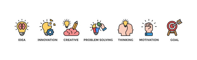 Creativity banner web icon illustration concept with icon of idea, innovation, creative, problem solving, thinking, motivation, goal	