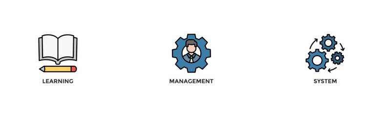 Fototapeta premium LMS banner web icon illustration concept for learning management system, educational courses, training and development programs with online learning, administration, growth, and automation