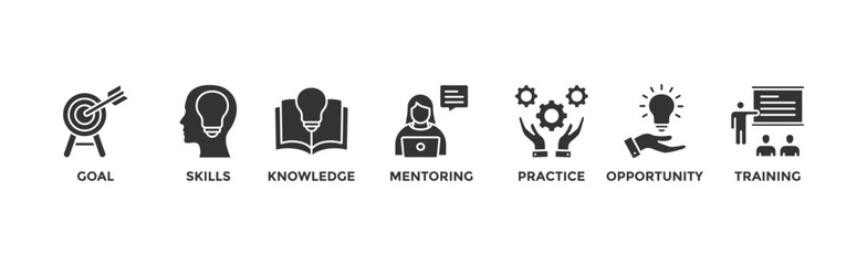 Internship banner web icon illustration concept with icon of goal, skills, knowledge, mentoring, practice, opportunity, and training	
