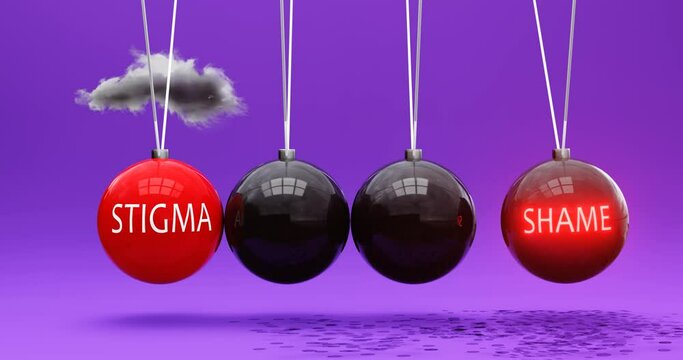 Stigma leads to shame. A Newton cradle metaphor in which stigma sets shame in motion. Vicious cycle. Cause and effect relation between stigma and shame. Can be looped