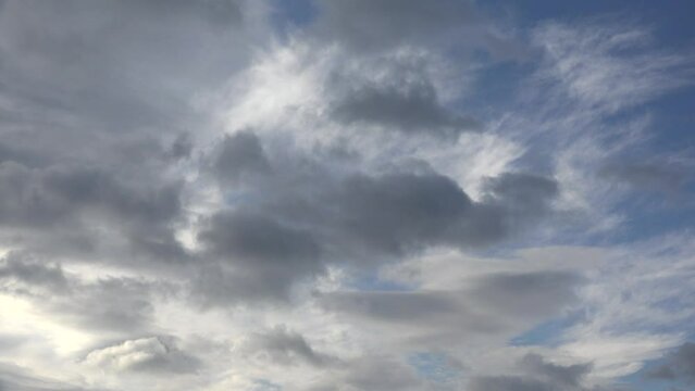 Dramatic Fluffy Clouds in Time Lapse, Blue Stormy Cloudy Sky, Cloud in Sky Timelapse