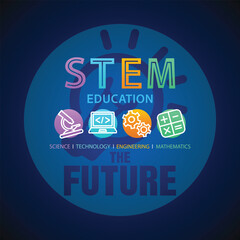 STEM Education Concept Logo. Science Technology Engineering Mathematics. 