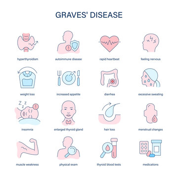 Graves' Disease symptoms, diagnostic and treatment vector icons. Medical icons.