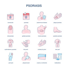 Psoriasis symptoms, diagnostic and treatment vector icons. Medical icons.