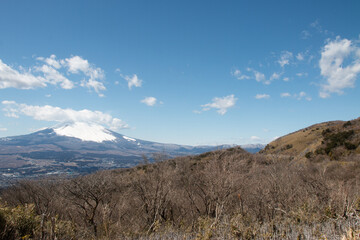 晴天の富士山