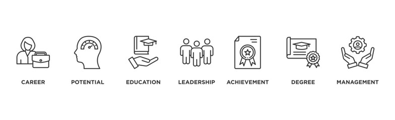 Fototapeta premium MBA banner web icon vector illustration concept of master of business administration with icon of career, potential, education, leadership, achievement, degree and management 