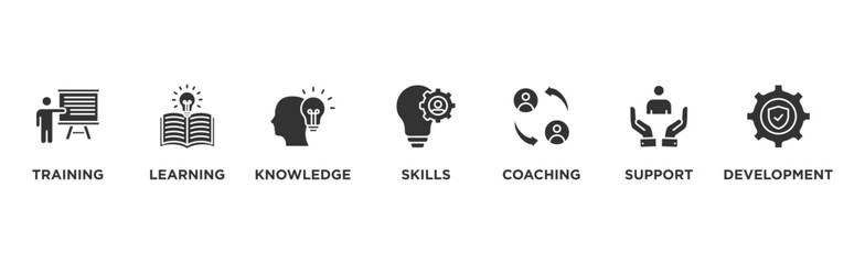 Capacity building banner web icon vector illustration concept with an icon of training, learning, knowledge, skills, coaching, support, and development	