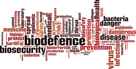 Biodefence word cloud concept. Collage made of words about biodefence