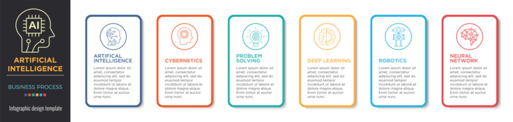 AI business process infographic colours concept with editable stroke icons. Artificial intelligence, cybernetic, problem solving, deep learning, robotics and neural network. Vector illustration