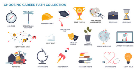 Choosing career path, study and work profession in tiny collection set, transparent background.Labeled elements with personal growth, development and occupation choice illustration.