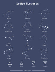 Zodiac sign constellations vector illustration set night theme