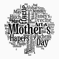 Mother' s Day Word  Cloud