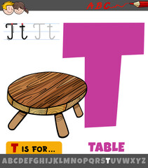 letter T from alphabet with cartoon table object