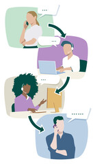 Communication between four people with each other through a telephone call. Verticall composition
