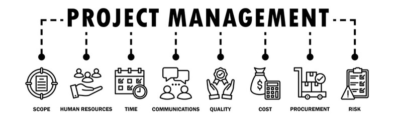 Project management banner web icon vector illustration concept with icon of scope, human resources, time, communication, quality, cost, procurement, and risk