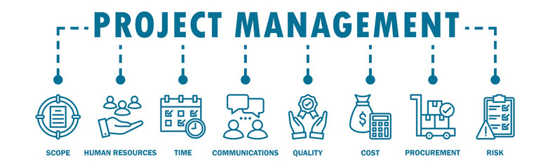 Project management banner web icon vector illustration concept with icon of scope, human resources,...