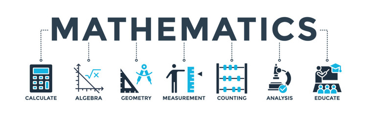 Mathematics banner icons set with icon of calculate, algebra, geometry, measurement, counting, analysis and educate