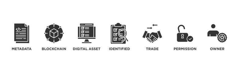 NFT banner web icon vector illustration concept with icon of metadata, blockchain, digital asset, identified, trade, permission and owner