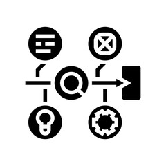 design sprint ux ui glyph icon vector. design sprint ux ui sign. isolated symbol illustration