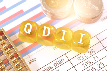 Text blocks on the chart:QDII