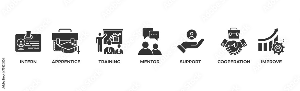 Wall mural trainee banner web icon vector illustration concept for internship training and learning program app