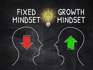 Pixed Mindset and Growth Mindset handwriting on blackboard with light bulb.
