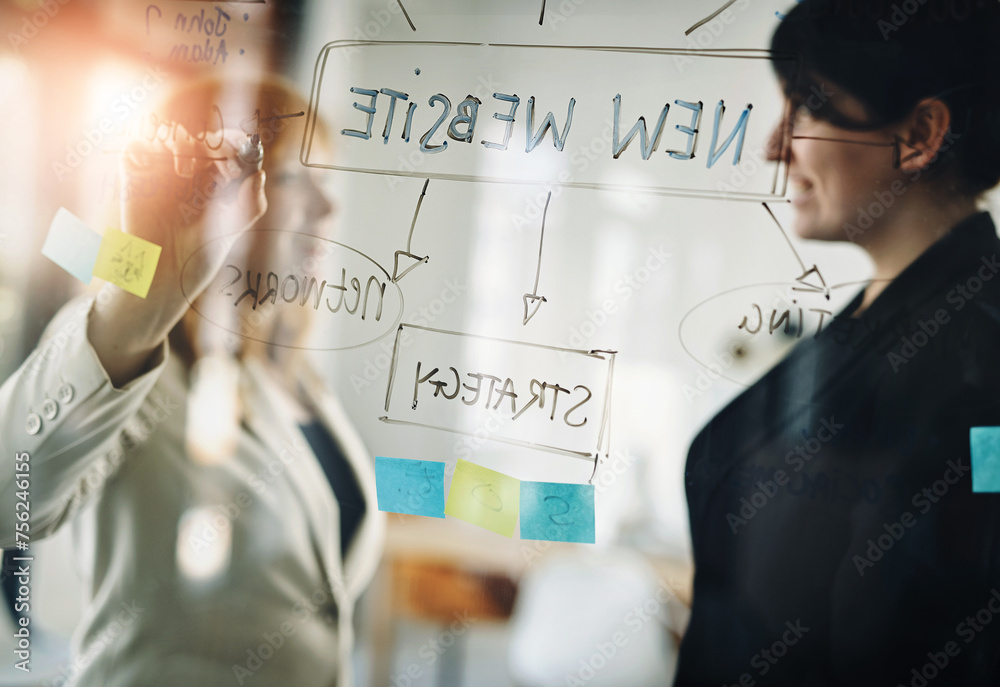 Poster business people, team and writing on glass for strategy of new website, planning mindmap and project