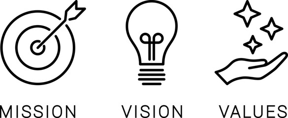 Mission, Vision and Values linear icons. Web page template