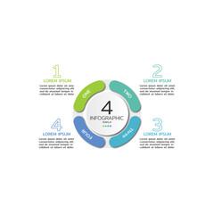 Circle infographic template with four steps or options, Concept of 4 features of startup project cycle. Modern infographic design template.