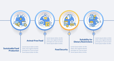 Fermentation food industry circle infographic template. Data visualization with 4 steps. Editable timeline info chart. Workflow layout with line icons. Lato-Bold, Regular fonts used