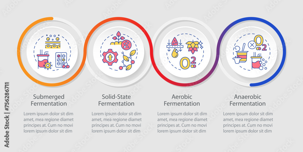 Fototapete Biofermentation process types loop infographic template. Data visualization with 4 steps. Editable timeline info chart. Workflow layout with line icons. Myriad Pro-Regular font used