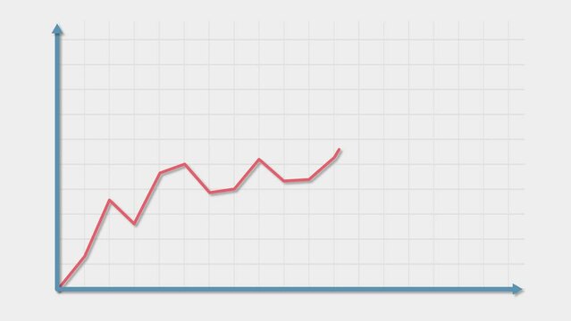 Dynamic Line Graph Animation