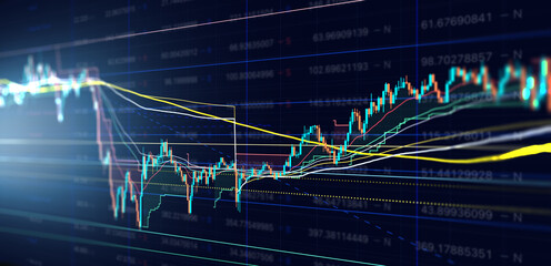 Börse Chart Trading Handel