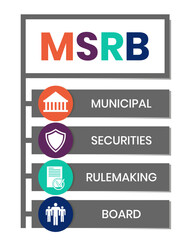 MSRB, Municipal Securities Rulemaking Board. Concept with keyword and icons. Flat vector illustration. Isolated on white.
