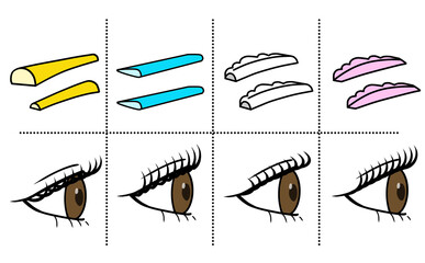 まつげパーマのデザインの種類