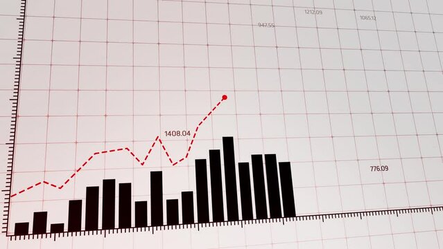 Animated bar chart displaying fluctuating financial data graph, with red line indicating negative growth and black bars, set against a white grid background.