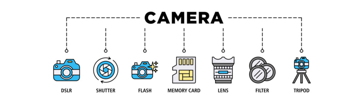 Camera banner web icon set vector illustration concept with icon of dslr, shutter, flash, memory card, lens, filter, tripod