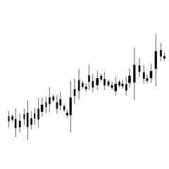 Sillhouette Chart Forex Market