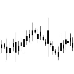Sillhouette Chart Forex Market