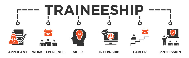 Traineeship banner web icon vector illustration concept for apprenticeship on job training program with icon of applicant, work experience, skills, internship, career, and profession